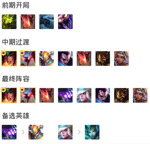 云顶之弈9.23最强阵容推荐 沙漠剑刺龙卷风梦魇攻略