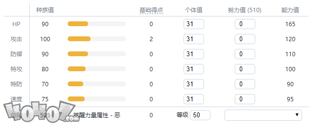 《宝可梦剑盾》伽勒尔全精灵图鉴 雷鸟龙