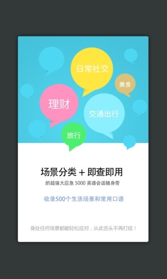 英语实用口语5000句截图