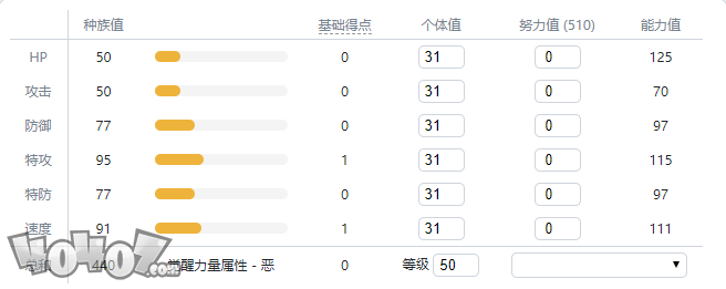 《宝可梦剑盾》伽勒尔全精灵图鉴 洛托姆