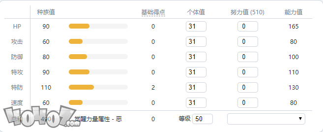 《宝可梦剑盾》伽勒尔全精灵图鉴 智挥猩