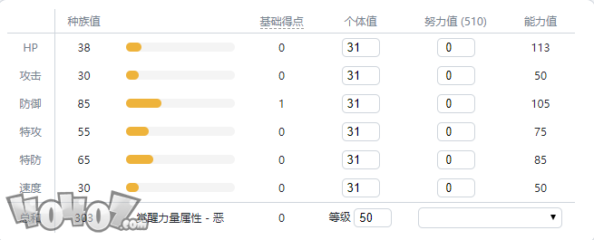 《寶可夢劍盾》伽勒爾全精靈圖鑒 哭哭面具