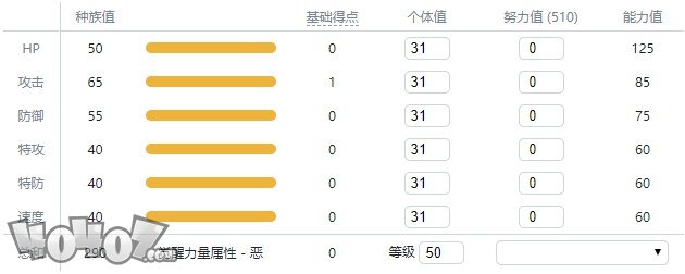 《寶可夢劍盾》伽勒爾全精靈圖鑒 喵喵