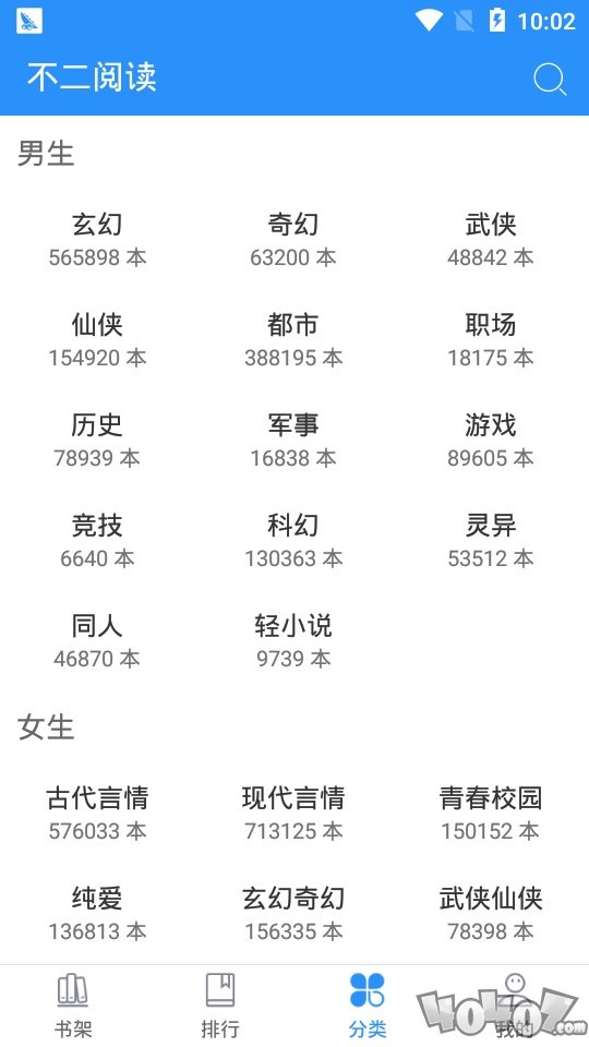 不二阅读