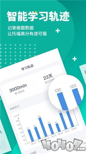 新东方托福Pro