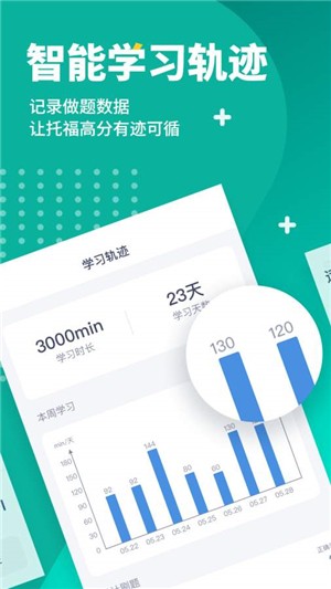 新东方托福Pro截图