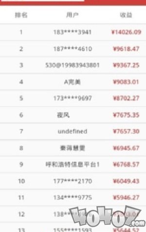 多多看点