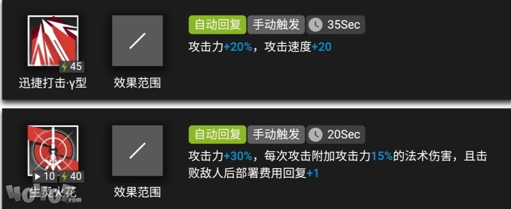 明日方舟苇草技能玩法评测 苇草怎么样好不好用