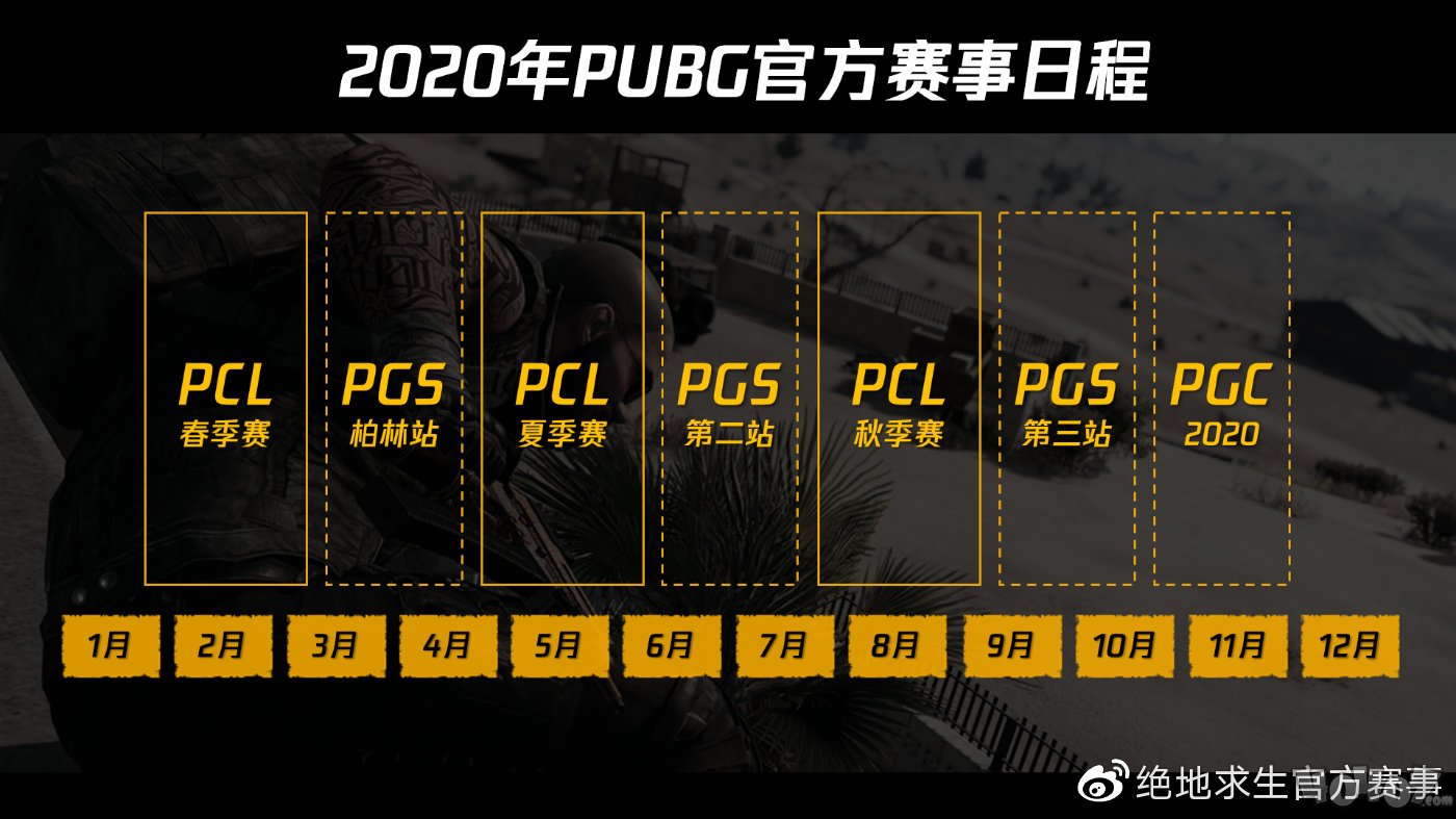 2020年PUBG官方赛事日程