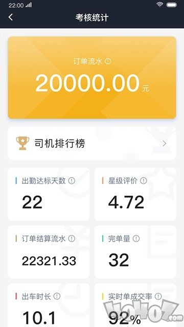 双创司机