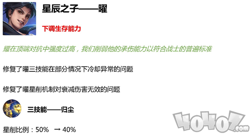 王者荣耀强者之路版本更新 s18赛季更新内容全解