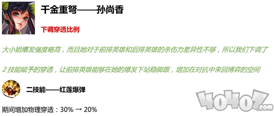 王者荣耀强者之路版本更新 s18赛季更新内容全解