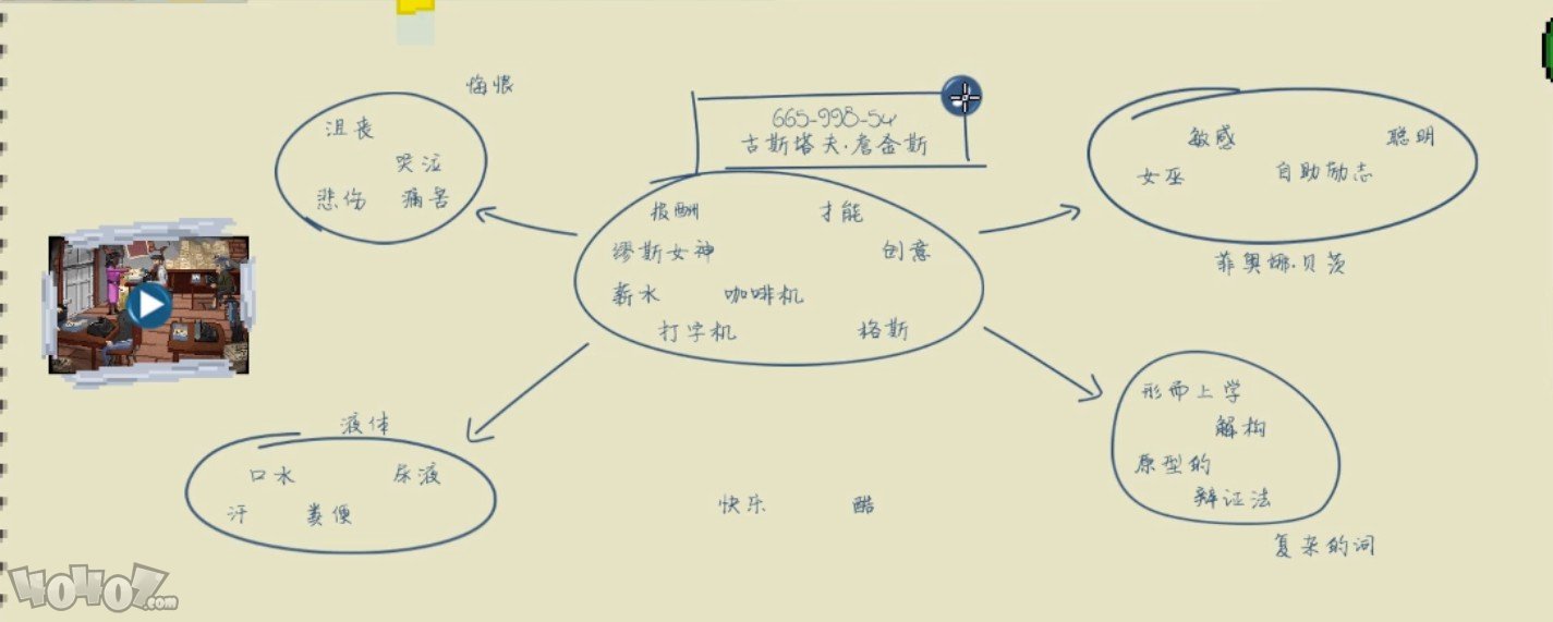 別喂猴子全事件攻略 暢銷作家攻略