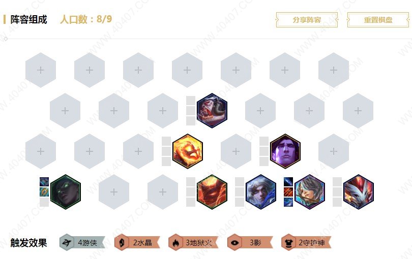 LOL英雄联盟云顶之弈守护游侠 上分阵容搭配介绍