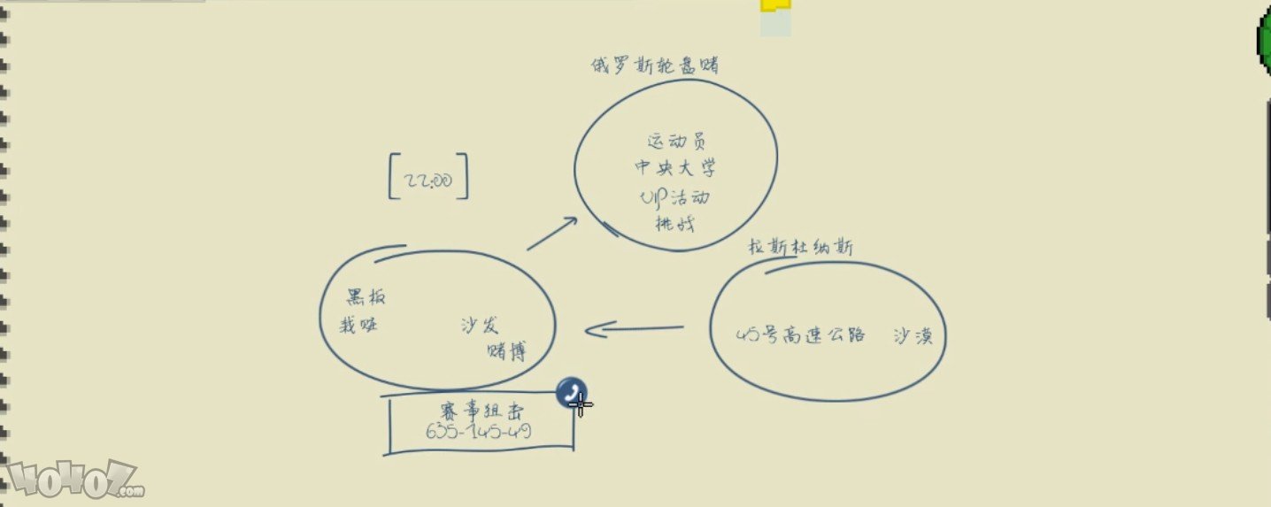 別喂猴子全事件攻略 俄羅斯轉(zhuǎn)盤攻略