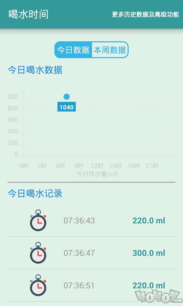 喝水时间