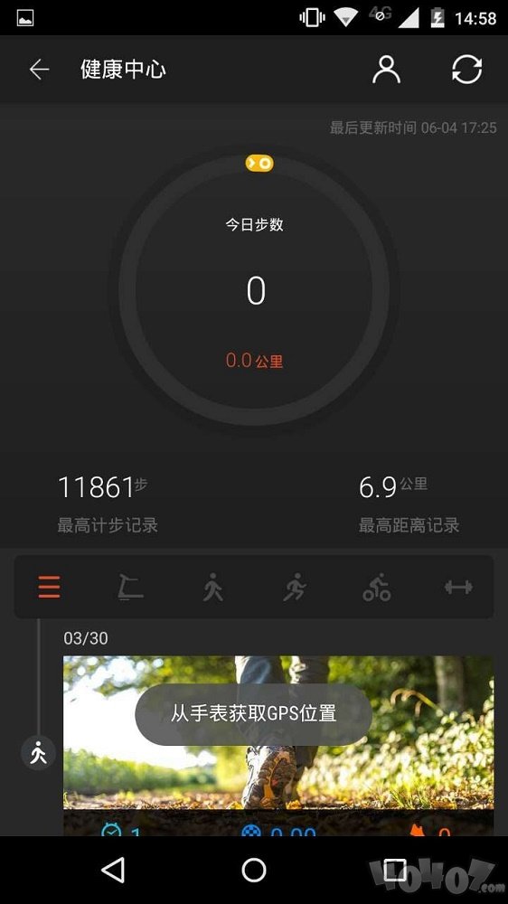 Ticwear助手