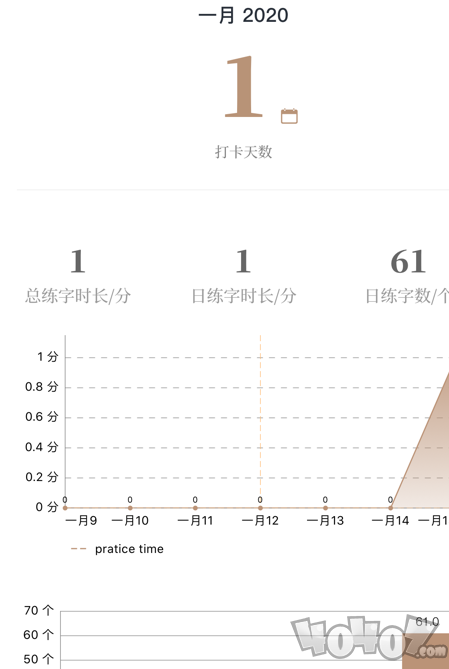 临帖练字打卡