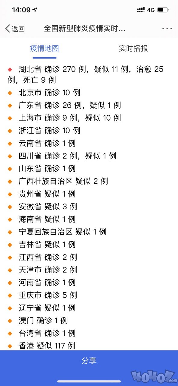 丁香园新型肺炎疫情实时地图