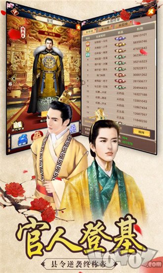 我的帝王生活