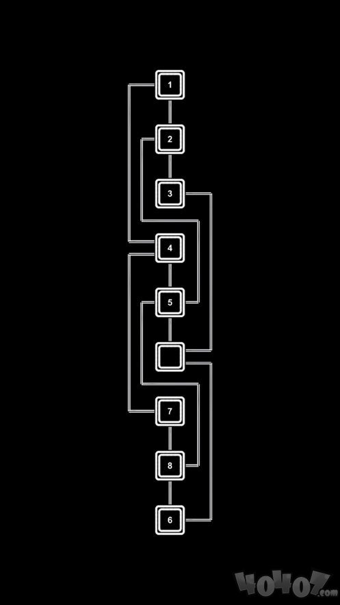 空间推理