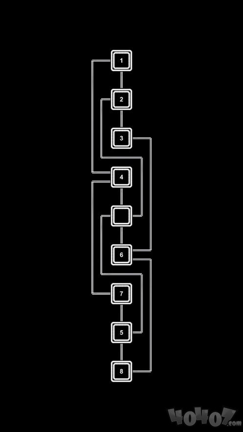 空间推理