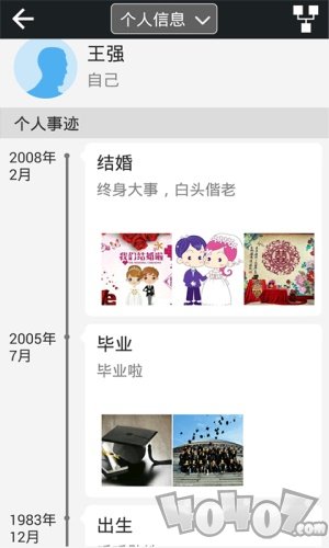 族记