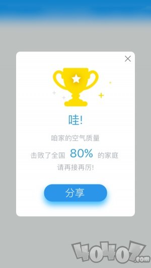 环境猫