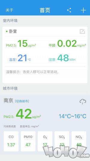 环境猫