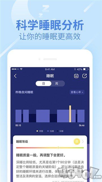 乐心健康