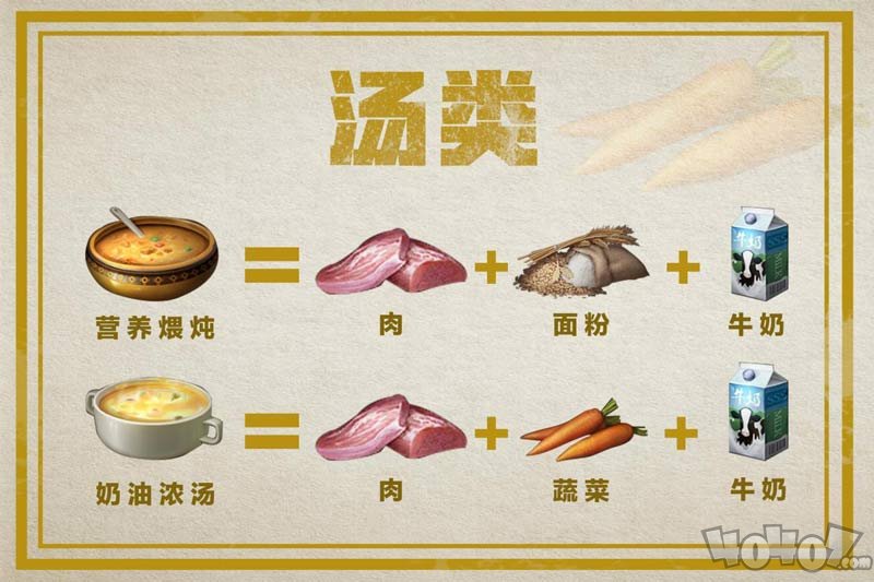 明日之后最新食谱大全 新版本最新食谱汇总