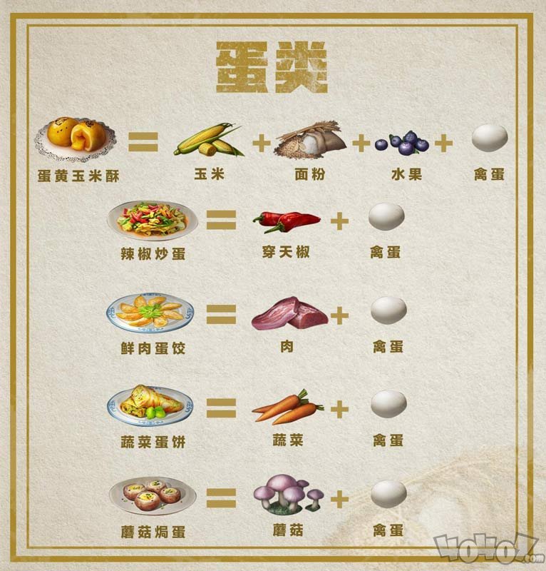 明日之后最新食谱大全 新版本最新食谱汇总