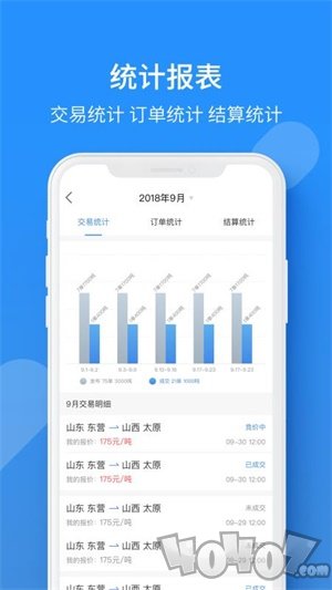 危品汇
