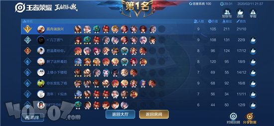 王者荣耀王者模拟战S1阵容推荐 新版最强阵容搭配及玩法详解