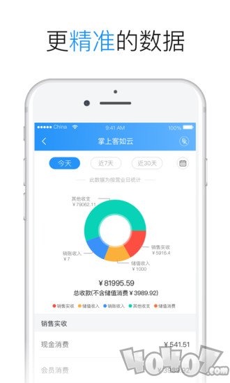 掌上客如云