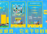 爱情助跑器隐藏关在哪儿 爱情助跑器隐藏关卡汇总
