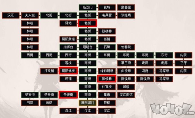 全民修武龙门客栈攻略 龙门客栈打法及通关难度汇总