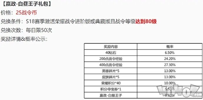 王者荣耀战令皮肤返场正式开启 战令币抽往期战令皮攻略