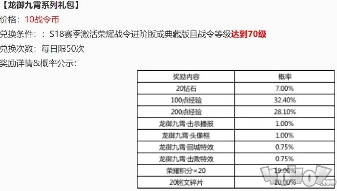 王者荣耀战令皮肤返场正式开启 战令币抽往期战令皮攻略