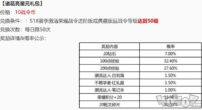 王者榮耀戰(zhàn)令皮膚返場正式開啟 戰(zhàn)令幣抽往期戰(zhàn)令皮攻略