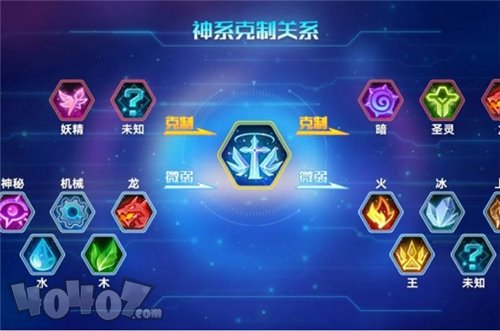 奧拉星手游黑炎龍怎么樣 黑炎龍強(qiáng)度詳細(xì)分析