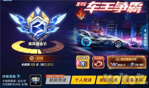 qq飞车手游S15赛季是什么车厂