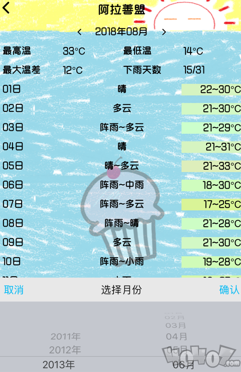 历史天气