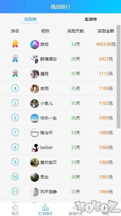 纯凯挑战