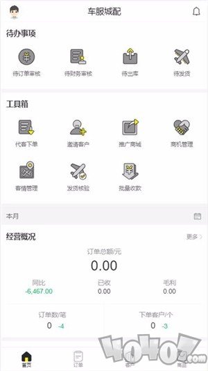 车服城配