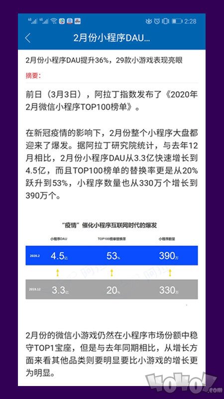 易编云
