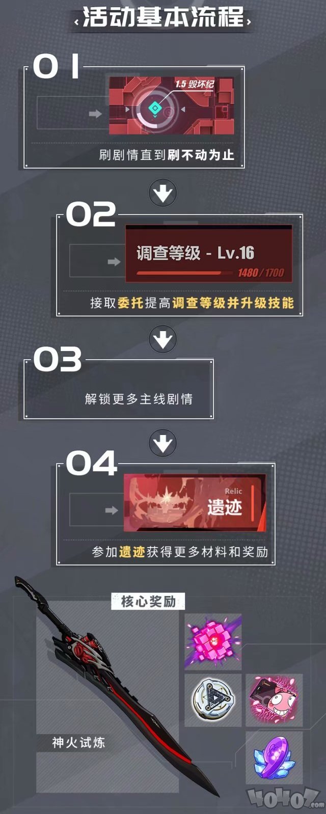 崩坏3后崩坏书流程攻略 后崩坏书基本流程玩法指南