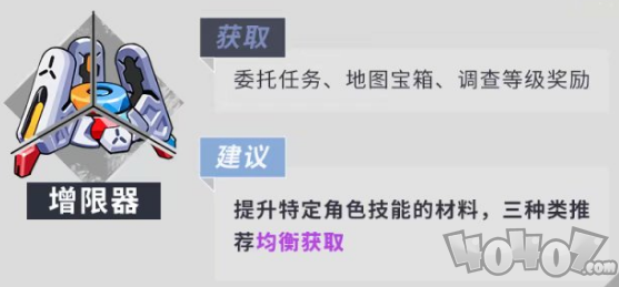 崩壞3后崩壞書材料大全 材料獲取與使用建議說明