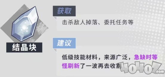 崩壞3后崩壞書材料大全 材料獲取與使用建議說明