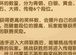 剑与远征全球锦标赛怎么玩 全球锦标赛规则是什么